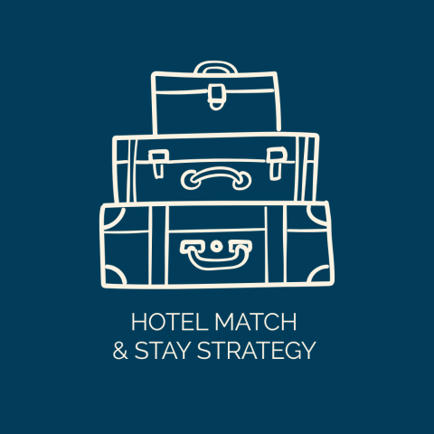 Hotel Match & Stay Strategy